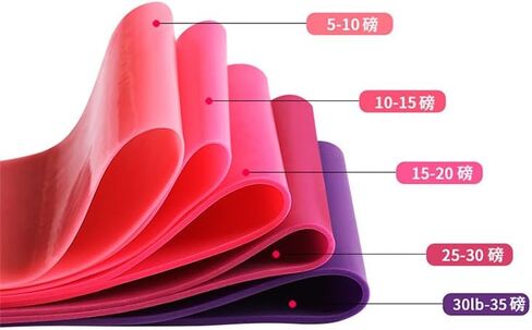أربطة مقاومة، مجموعة أربطة مرنة لتمارين اليوجا واللياقة البدنية من بيلاتيس لعضلات الورك والساقين، أربطة مطاطية صغيرة لممارسة اللياقة البدنية المنزلية أو السفر، مجموعة من 5 in Kuwait