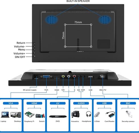 13.3 inch Small BNC Monitor, 1366x768 Resolution, Small Monitor with Remote Control, HDMI VGA AV BNC USB, Mini Monitorfor Fire Stick, Computer, Raspberry Pi, Kitchen Monitor, Built-in Speaker in Saudi Arabia