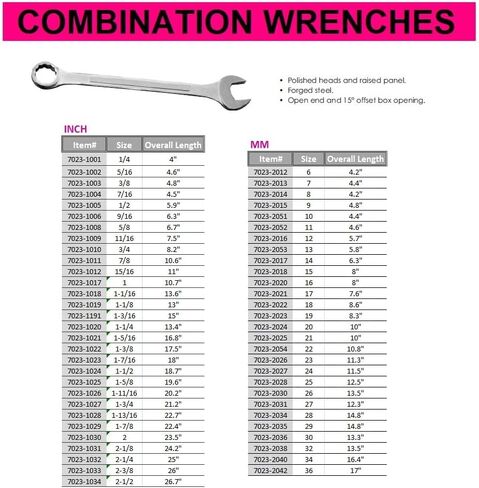 HHIP 7023-2014 Forged Steel Combination Wrench, 8 mm Size in Saudi Arabia