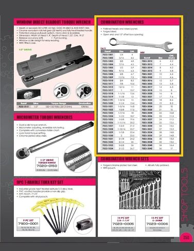 HHIP 7023-2014 Forged Steel Combination Wrench, 8 mm Size in Saudi Arabia
