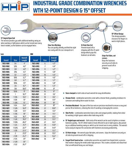HHIP 7023-2014 Forged Steel Combination Wrench, 8 mm Size in Saudi Arabia