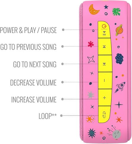 كارفان ساريجاما ميني للأطفال مع ميكروفون لاسلكي - أكثر من 300 قصة محملة مسبقًا وقافية وتعلم وعبارات مع بطارية قابلة لإعادة الشحن/بلوتوث/USB/مدخل Aux/تشغيل في حلقة - وردي فاتح in Kuwait