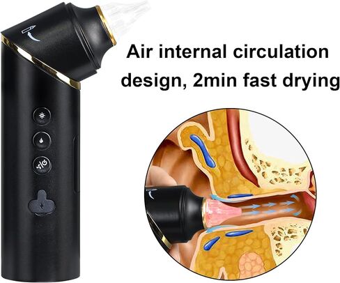 TopQuaFocus Ear Wax Removal Tool Effective Ear Dryer for Swimming, Water Sports, Surfing and Hearing Aid Use Improve Hearing Aid Function Gentle and Safe Ear Cleaning in Kuwait