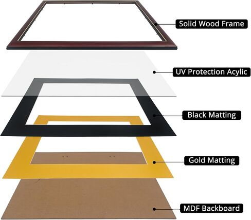 GraduatePro 8.5x11 Diploma Frame with Navy Over Gold Mat or Display 11x14 Certificate Without Mat,Solid Wood & UV Protection Acrylic,Cherry Finish with Gold Trim in Kuwait