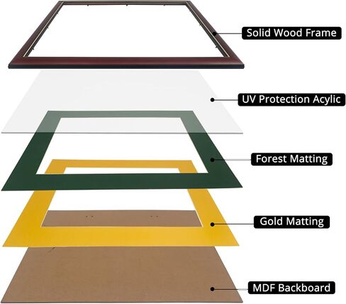 GraduatePro 8.5x11 Diploma Frame with Navy Over Gold Mat or Display 11x14 Certificate Without Mat,Solid Wood & UV Protection Acrylic,Cherry Finish with Gold Trim in Kuwait