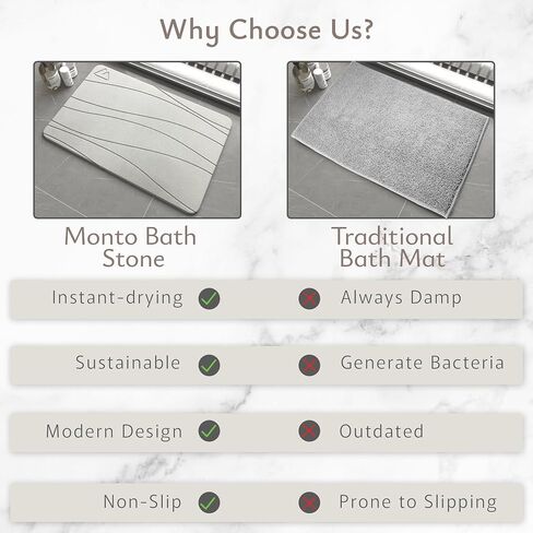 MONTO's Stone Bath Mat - Diatomaceous Earth Shower Mat, Non-Slip, Super Absorbent, Quick Drying Bathroom Floor Mat, Natural & Easy to Clean (Midnight Peak) in Saudi Arabia