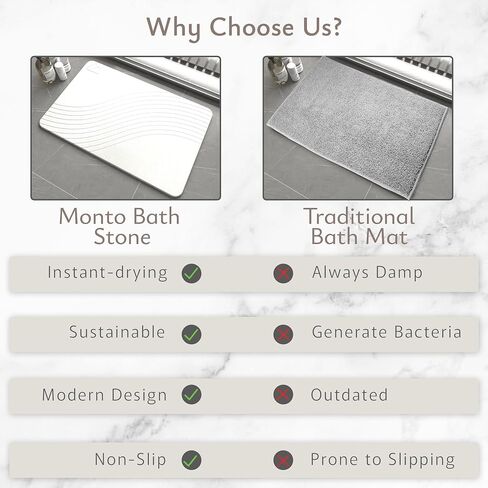 MONTO's Stone Bath Mat - Diatomaceous Earth Shower Mat, Non-Slip, Super Absorbent, Quick Drying Bathroom Floor Mat, Natural & Easy to Clean (Midnight Peak) in Saudi Arabia