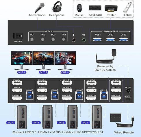 8K @ 60 هرتز KVM Switch 3 شاشات 4 أجهزة كمبيوتر 4K @ 144 هرتز، 2 DisplayPort +1 HDMI KVM Switch شاشة ثلاثية لـ 4 أجهزة كمبيوتر مع صوت و3 منافذ USB 3.0، 3 مفاتيح KVM للشاشات ومحول ماوس لوحة المفاتيح in Kuwait