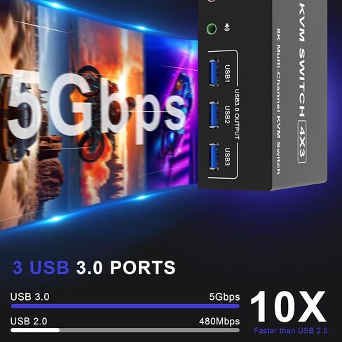 8K @ 60 هرتز KVM Switch 3 شاشات 4 أجهزة كمبيوتر 4K @ 144 هرتز، 2 DisplayPort +1 HDMI KVM Switch شاشة ثلاثية لـ 4 أجهزة كمبيوتر مع صوت و3 منافذ USB 3.0، 3 مفاتيح KVM للشاشات ومحول ماوس لوحة المفاتيح in Kuwait