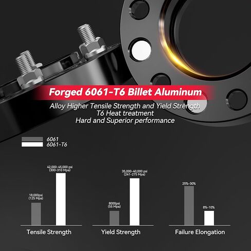 فواصل عجلات مركزية Richeer 5x100 لـ FR-S BRZ Baja Crosstrek Impreza Outback Forester Legacy، 4 قطع فاصل إطارات 1 بوصة 5x100 مع مسامير 12x1.25 وتجويف مركزي 56.1 ملم in Kuwait