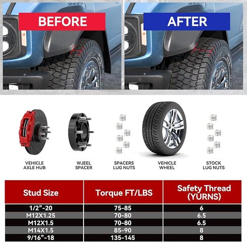 فواصل عجلات مركزية Richeer 5x100 لـ FR-S BRZ Baja Crosstrek Impreza Outback Forester Legacy، 4 قطع فاصل إطارات 1 بوصة 5x100 مع مسامير 12x1.25 وتجويف مركزي 56.1 ملم in Kuwait