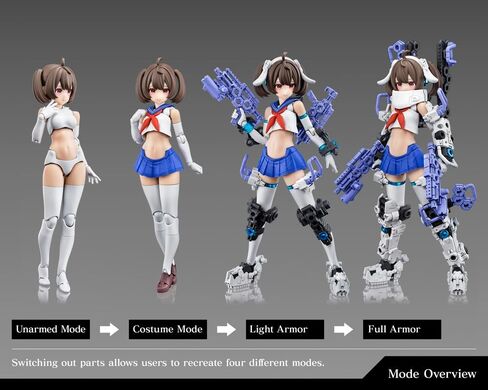 جهاز Kotobukiya Megami: مجموعة نماذج Buster Doll Gunner in Saudi Arabia