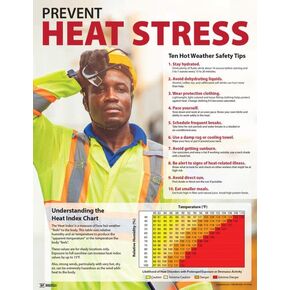 Accuform Heat Stress Safety Poster with Heat Index Chart and Hot Weather Tips, 22" x 17", Laminated, SP125388L