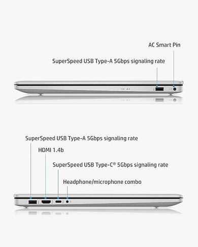 كمبيوتر محمول HP Pavilion، شاشة لمس 17.3 بوصة عالية الدقة (1600 × 900)، معالج AMD Ryzen 5 5500U (Beats i7-1185G7)، ذاكرة الوصول العشوائي 16 جيجابايت | 1 تيرابايت PCIe SSD، رسومات AMD Radeon، 6 نواة، عمر بطارية طويل، Windows 11 Pro in Saudi Arabia