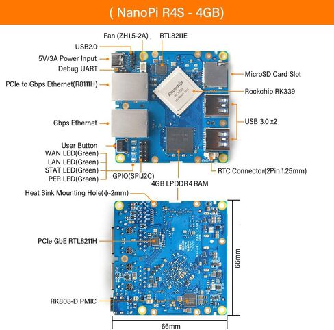FriendlyElec Nanopi R4S Mini Router OpenWRT with Dual-Gbps Ethernet Ports 4GB LPDDR4 Based in RK3399 Soc for IOT NAS Smart Home Gateway (with MAC Chip) in Kuwait