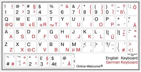 German-English Keyboard Stickers Non Transparent Black Background Yellow Letters for Any Laptop Computer PC Desktop Notebook (Black) in Saudi Arabia