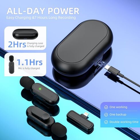 ميكروفون لاسلكي لجهاز iPhone iPad (2 TX + 1 RX + علبة شحن)، عمر بطارية 7 ساعات، ميكروفون صغير 3 أوضاع لتقليل الضوضاء لتسجيل الفيديو، YouTube، Vlog، TikTok، 75FT in Saudi Arabia