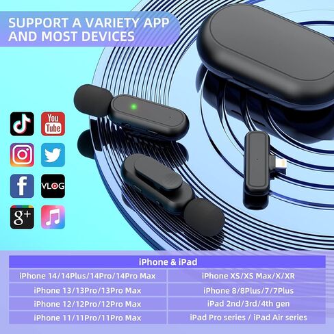 ميكروفون لاسلكي لجهاز iPhone iPad (2 TX + 1 RX + علبة شحن)، عمر بطارية 7 ساعات، ميكروفون صغير 3 أوضاع لتقليل الضوضاء لتسجيل الفيديو، YouTube، Vlog، TikTok، 75FT in Saudi Arabia
