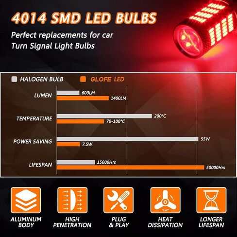مصابيح LED عالية الطاقة 92smd باللون الأحمر 9005 9006 9145 9140 H10 ضوء ضباب فائق السطوع أو مصابيح القيادة النهارية (مصابيح DRL) بديلة للسيارات والشاحنات وسيارات الدفع الرباعي والشاحنات الصغيرة in Kuwait