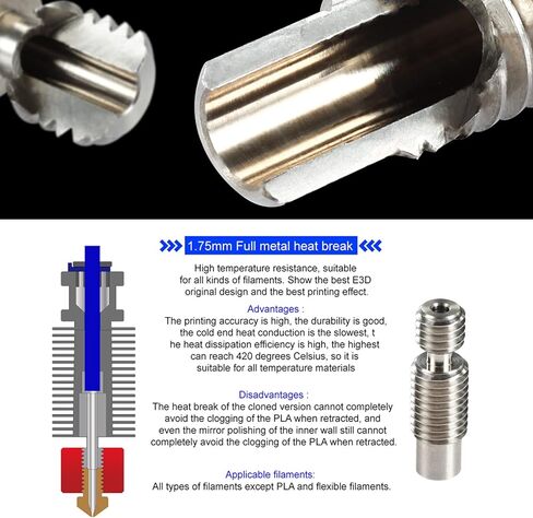 جميع المعادن V6 Hotend. ملحقات Hotend V6 J-Head Bowden Extruder Hotend المُحدثة مع 3 مراوح تبريد (3010)، طقم قطع غيار ساخنة لجميع طابعات E3D V6 Makerbot ثلاثية الأبعاد مقاس 1.75 مم (بركان 24 فولت) in Saudi Arabia