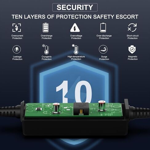 HKY Replacement Resmed DC Converter with 2 Cables for Resmed Airsense 11/AirCurve 11/Airsense 10/AirCurve 10/Airmini Series CPAP Machine Power Supply 12V-24V DC Adapter Car Charger Air 10 11 Supplies in Saudi Arabia