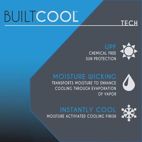 BuiltCool Women's Cooling Headbands - 2 Pack - Workout Headband for Running, Hiking, and Exercise in Saudi Arabia