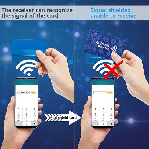 بطاقة حجب RFID، 3 قطع حماية كاملة للمحفظة ودرع المحفظة، حاجز حماية لبطاقات الائتمان من بنك NFC بدون تلامس (أزرق داكن) in Saudi Arabia