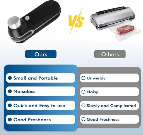 AOZBZ Mini Bag Sealer - 2 في 1 رقاقة ختم الأكياس وقاطع USB قابل لإعادة الشحن، جهاز تفريغ الهواء المحمول، مانع تسرب الحرارة، أدوات المطبخ (أسود) in Kuwait