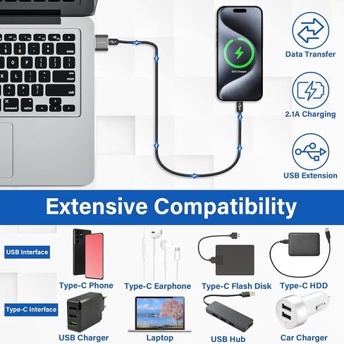 محول USB C إلى Micro USB 2 حزمة، USB من النوع C (أنثى) إلى Micro USB (ذكر) تحويل موصل يدعم الشحن ومزامنة البيانات متوافق مع Galaxy S7 Edge وS6 وNexus 6/5 والأجهزة الصغيرة الأخرى in Kuwait