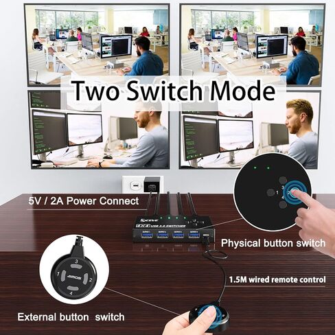 10Gbps USB Switch 2 Computers Share 4 USB 3.2 Gen 2 Ports, MLEEDA USB Switcher Selector for PC Laptop Keyboard Mouse Webcam Portable SSD, USB 3.2 Switch with 2 USB C Data Cables and Wired Remote in Saudi Arabia