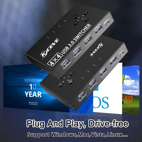 10Gbps USB Switch 2 Computers Share 4 USB 3.2 Gen 2 Ports, MLEEDA USB Switcher Selector for PC Laptop Keyboard Mouse Webcam Portable SSD, USB 3.2 Switch with 2 USB C Data Cables and Wired Remote in Saudi Arabia
