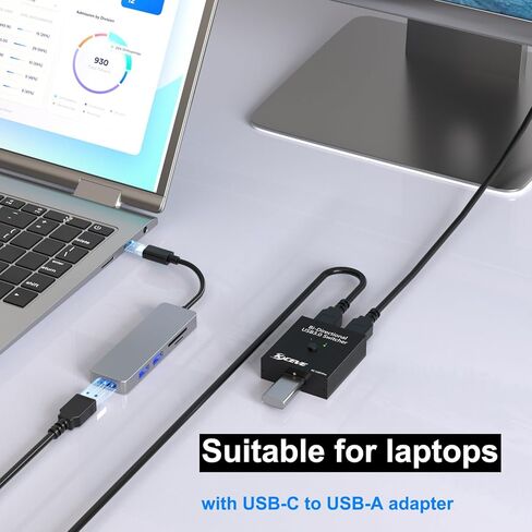 محول USB بسرعة 10 جيجابت في الثانية جهازي كمبيوتر يشاركان 4 منافذ USB 3.2 الجيل الثاني، محدد محول USB MLEEDA للكمبيوتر المحمول ولوحة المفاتيح والماوس وكاميرا الويب SSD المحمولة، ومحول USB 3.2 مع كابلي بيانات USB C وجهاز تحكم سلكي in Kuwait