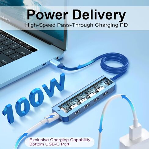 موزع USB C بسرعة 10 جيجابت في الثانية، موزع USB C بخمسة منافذ مع توصيل طاقة 100 وات، محول USB C محمول متعدد المنافذ متوافق مع MacBook Pro/Air، Surface Pro، Dell، HP، Microsoft، لا يدعم الشاشة (أزرق) in Saudi Arabia