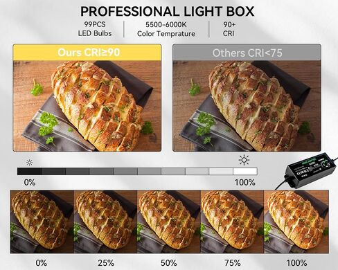 24"x24"/60x60cm Light Box Photography with 5 PVC Backdrops & Dimmable 3 LED Light Panels of 297 LED Beads & 10 x Clamps Portable Lightbox Photo Booth Shooting Tent for Product Photography Professional in Saudi Arabia