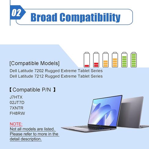 Dentsing 34Wh 4342mAh J7HTX Laptop Battery Replacement for Dell Latitude 7202 7212 7220 Rugged Extreme Tablet Series 02JT7D 2JT7D FH8RW J82G5 VW5Y4 451-BBOR 451-BCCO 451-BCDH 7XNTR in Kuwait
