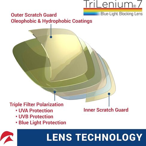 Eagle Eyes ACE Polarized Sunglasses For Men Cycling Driving Fishing Blue Light and 99.9% UV Protection in Kuwait