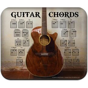Guitar Chords Music Low Profile Thin Rubber Mouse Pad Mousepad