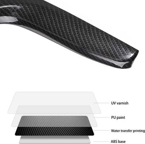 غطاء وحدات التحكم المركزية من Thenice للجيل العاشر من Civic ABS من ألياف الكربون ولوحة تروس الحبوب وزخارف لسيارة Honda Civic Sedan Hatchback Coupe Type R 2021 2020 2019 2018 2017 2016 in Kuwait