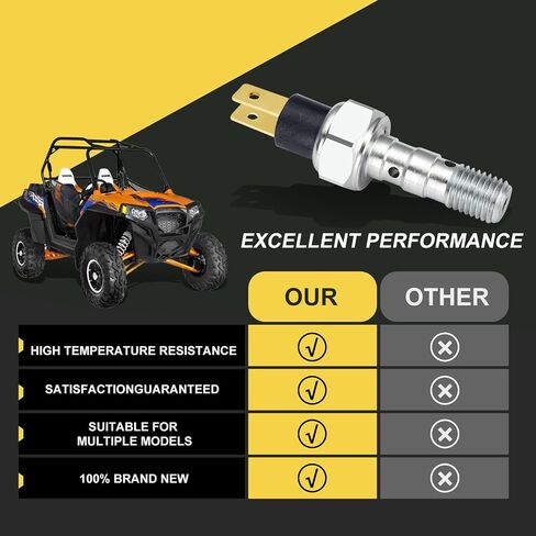 مفتاح ضغط الفرامل 4012981 - M10x1.25 متوافق مع Polaris Sportsman Ace Brutus Ranger 400 570 800 900 Ranger Crew 500 570 800 900 RZR 570 900 in Saudi Arabia