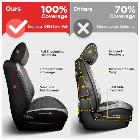 Super Cover® for Toyota Tacoma Seat Covers 2016-2022 2023,Fit for Tacoma Leather Seat Covers (Black and Gray) for Tacoma Accessories Crew Cab/Double Cab(Not Fit The 4th Generation for Tacoma) in Saudi Arabia