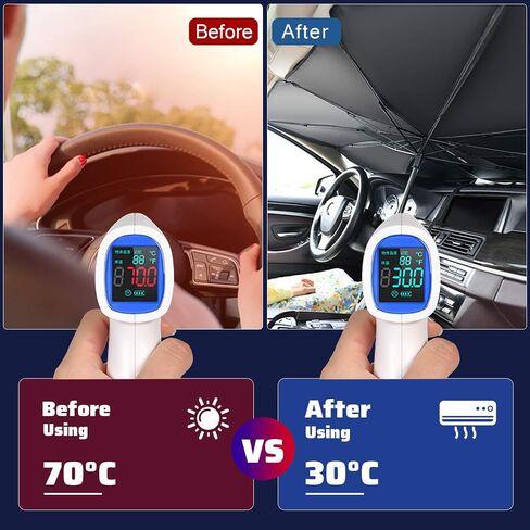 BOGI Car Windshield Sun Shade Umbrella, Foldable Car Window Shades with Storage Bag, Block UV Rays and Heat Sun Visor Protector, Fits Most Vehicle Models, Easy to Store and Use (Small, Large) in Saudi Arabia