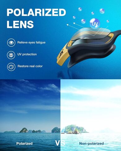 ZIONOR Swim Goggles, Super Anti-fog Polarized Swimming Goggles Men Women in Saudi Arabia