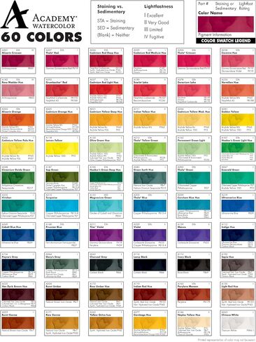Grumbacher Academy Watercolor Paint, 7.5ml/0.25 Ounce, Cobalt Blue Hue (A049) in Saudi Arabia