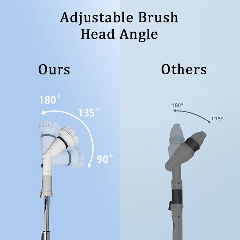 Electric Cleaning Brush with 4 in 1 Multiple Brush Heads,Indoor Household Cordless Motorized Brush for Bathroom Toilet Kitchen Tile Crevice in Saudi Arabia