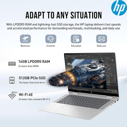 HP Envy X360 2 in 1 Laptop Touchscreen Computer 15, 15.6 FHD Touch Screen Convertible Laptop, Intel Core i7, 16GB DDR5 RAM 1TB SSD, Windows 11 Pro, Lifetime Office, Backlit Keyboard HDMI Thunderbolt in Saudi Arabia