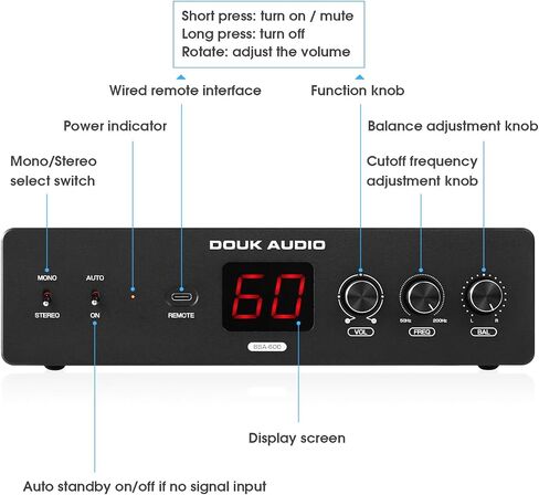 Douk Audio 230W Bridge Stereo/Mono Bass Shaker مضخم صوت مضخم صوت قابل للتوصيل لمحول الطاقة مع جهاز تحكم عن بعد (BSA600) in Kuwait