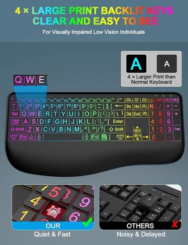 Wireless Keyboard and Mouse Combo, Large Print Backlit Keyboard with Wrist Rest and 9 Backlit Effects, 2.4G Rechargeable Ergonomic Keyboard Mouse Combo Easy to See for Windows, Laptop, PC (Black) in Saudi Arabia