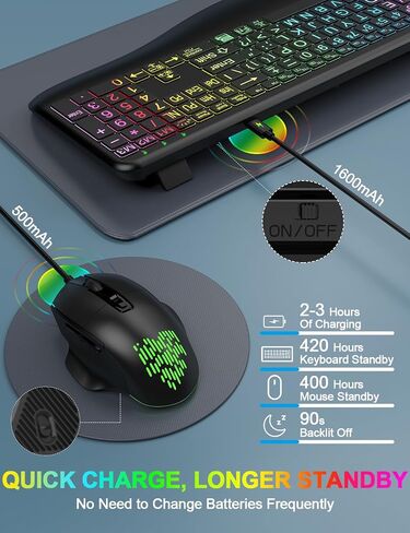 Wireless Keyboard and Mouse Combo, Large Print Backlit Keyboard with Wrist Rest and 9 Backlit Effects, 2.4G Rechargeable Ergonomic Keyboard Mouse Combo Easy to See for Windows, Laptop, PC (Black) in Saudi Arabia