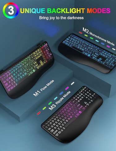 Wireless Keyboard and Mouse Combo, Large Print Backlit Keyboard with Wrist Rest and 9 Backlit Effects, 2.4G Rechargeable Ergonomic Keyboard Mouse Combo Easy to See for Windows, Laptop, PC (Black) in Saudi Arabia