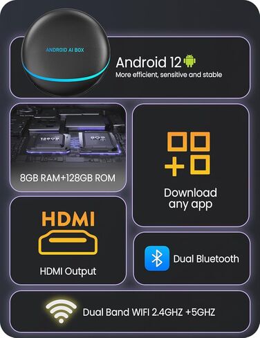 محول CarPlay AI Box اللاسلكي للملاحة المتكاملة، Android12، مخرج HDMI، 8+128G متوافق مع YouTube/Netflix/Hulu، شاشة مقسمة للشاشة، متوافق مع بطاقة SIM اللاسلكية CarPlay/Android Auto in Kuwait